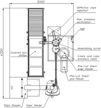 Exemplo máquina de inserção de selos pré-cortados