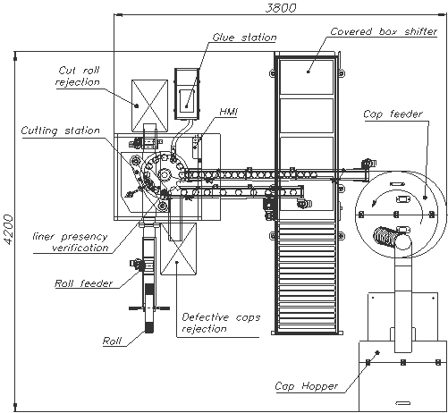 Exemplo máquina a inserção de selos a partir de bobina